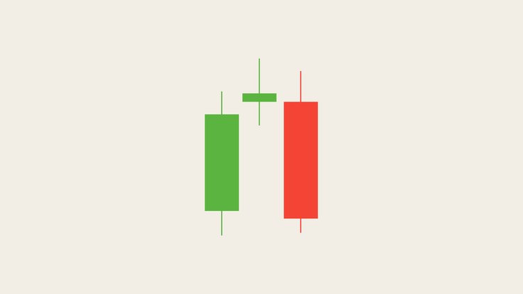 14 Sep _ Decoding Reversal Japanese Candlesticks