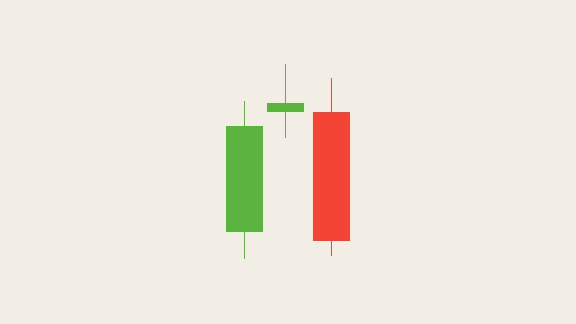 Most Powerful Japanese Candlestick Patterns in Forex Trading