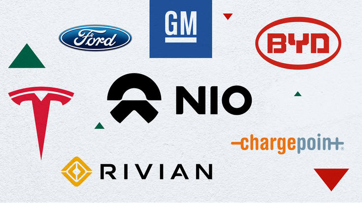 EV Industry: The top companies for investors to watch