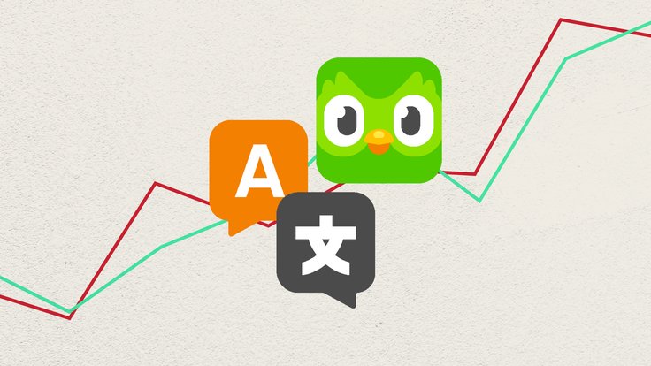 18 June _ June Duolingo stock