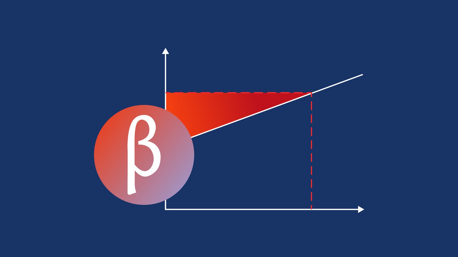 24 June _ How to read Beta_ is it factoring specific risk_-20230615-134226