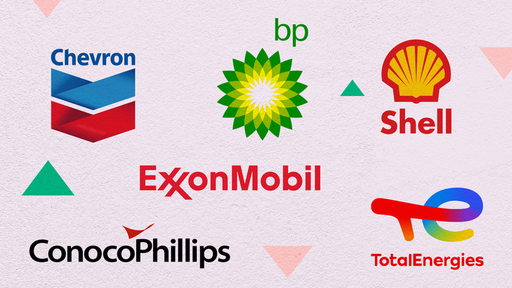 Technical Analysis_ the energy sector in a cost raising environment