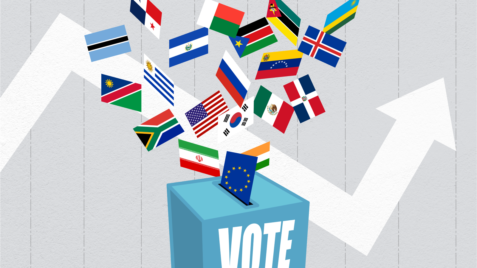 How global elections will affect investment opportunities — Equiti Default