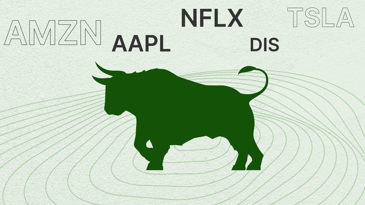 Are stocks back in the bull market?