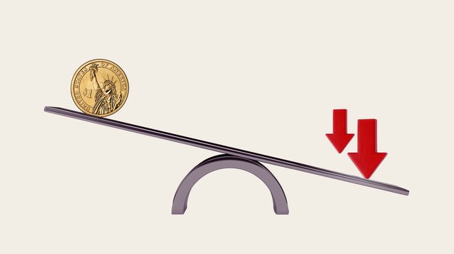 Using the RSI indicator