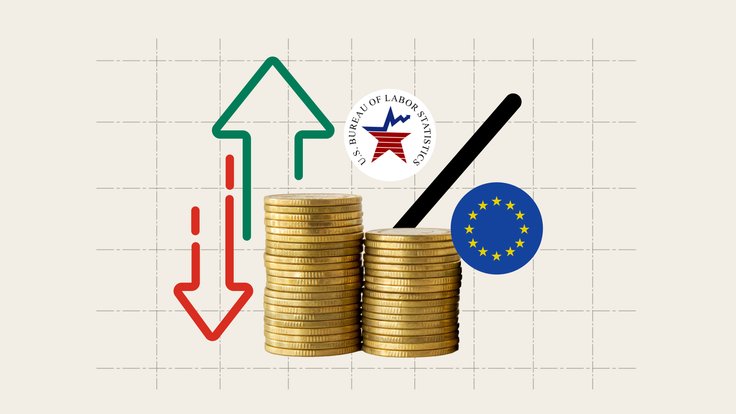 3 economic indicators every trader should know