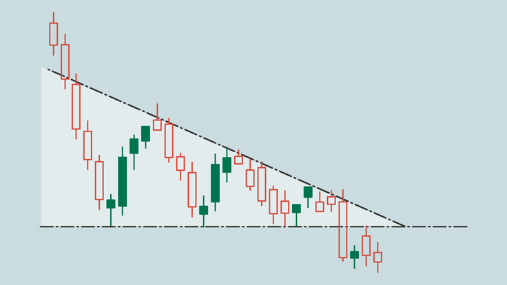 Triangle pattern