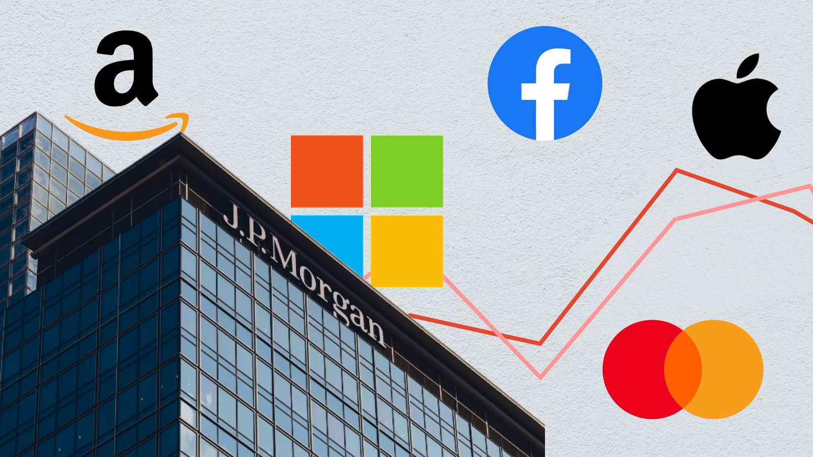 4 July _ What are blue Chip Stocks