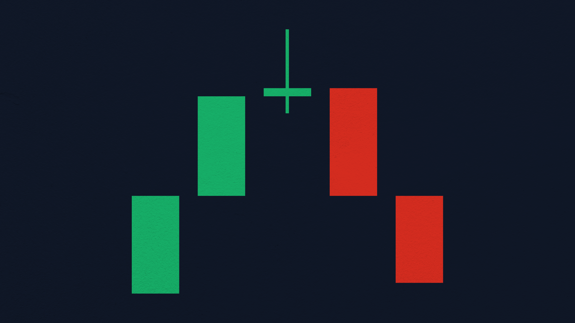 What is a Doji candle pattern - And why it matters — Equiti Default