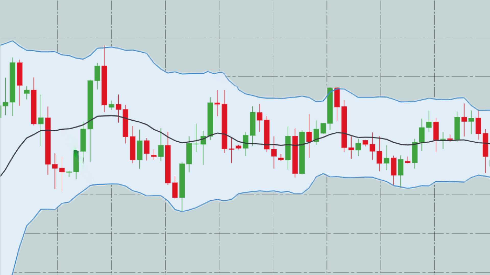 Unlock the Power of Bollinger Bands: A Key to Smarter Trading — Equiti  Default