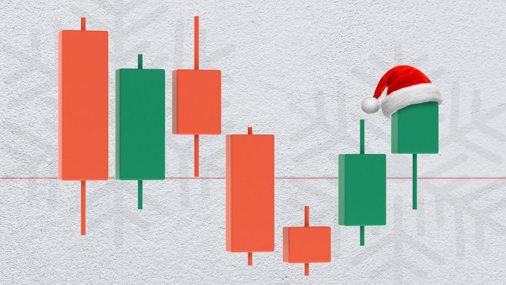 What is Santa Claus rally