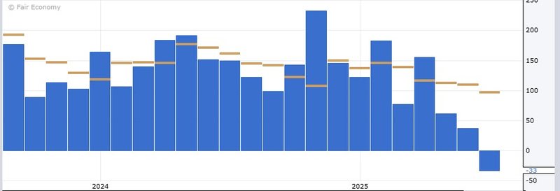 ADP