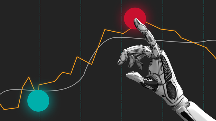 AI in 2024 (AI trading possibilites in 2024)