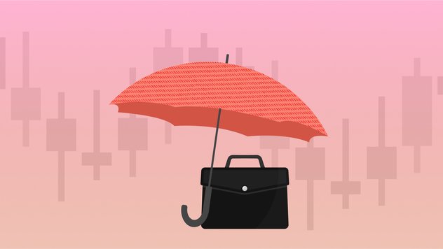 Advanced Risk Management Rules In Online Trading