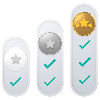 All Accounts Equiti group