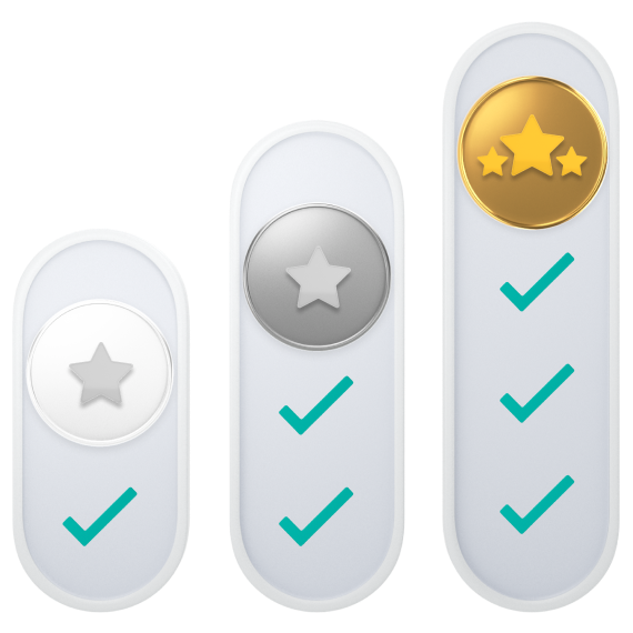 All Accounts Equiti group