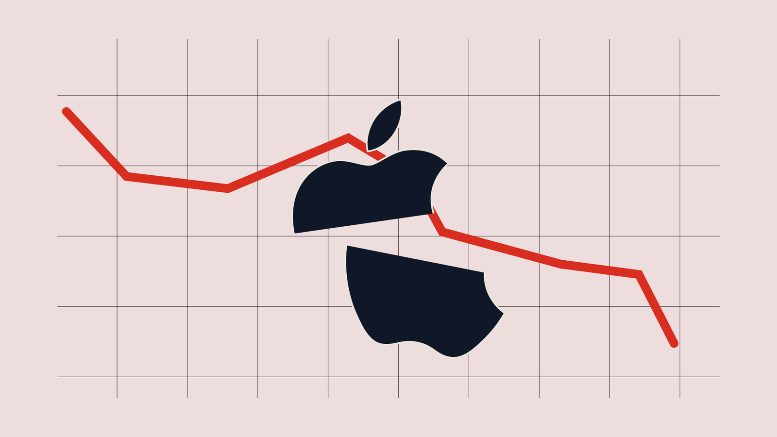 Apple earning today