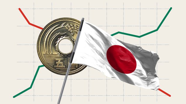 BOJ holds rates in split vote