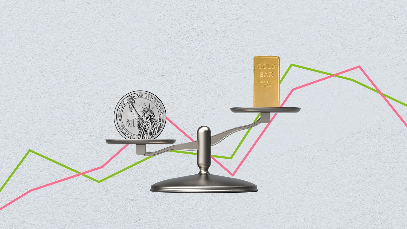 Behind price movements in the market