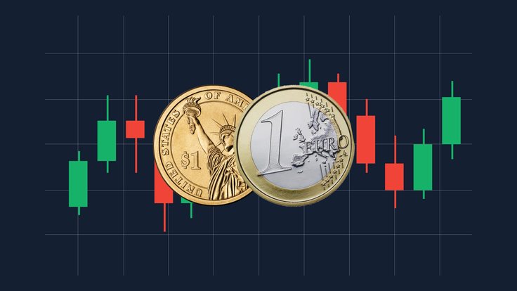 Forex trading: main benefits explained