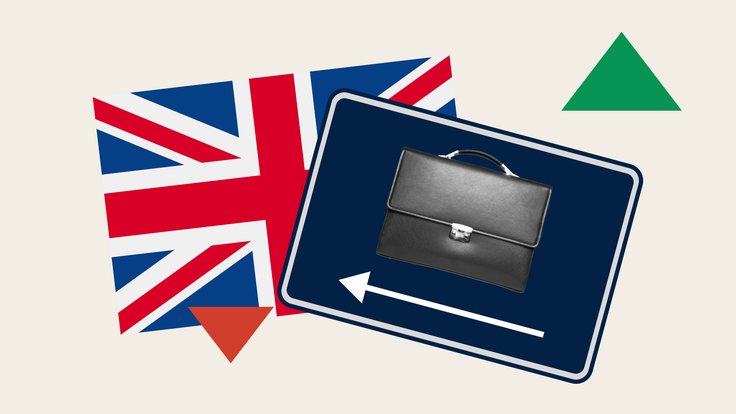 British labor market data is better than expected