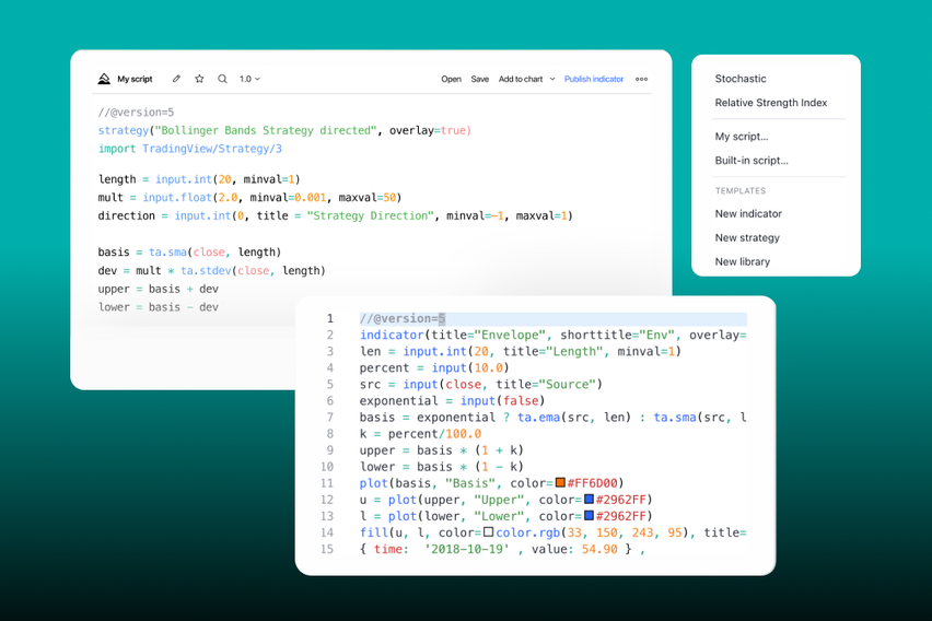 Build with Pine Script - TradingView July 2026