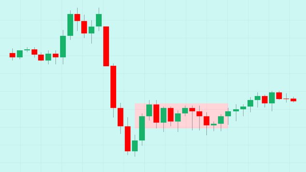 CL Articles_August_Consolidation trading