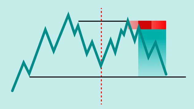 CL Articles_August_SMC Entry model