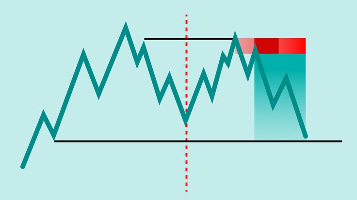 CL Articles_August_SMC Entry model
