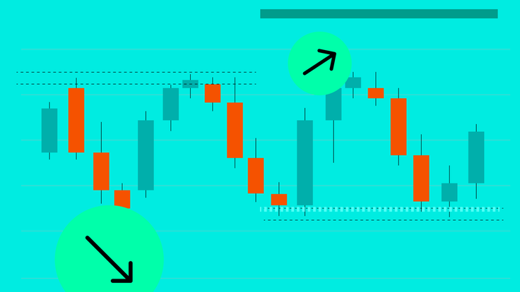 CL Articles_September_Equal Highs and equal lows