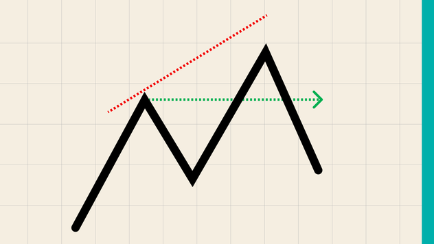 CL Articles_September_SMT DIVERGENCE