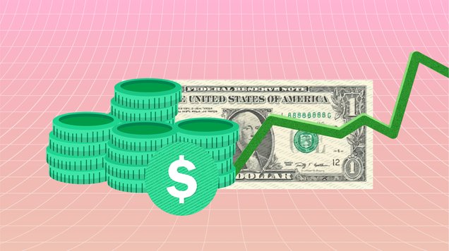 Learn about capital growth model