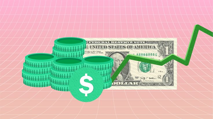 Learn about capital growth model