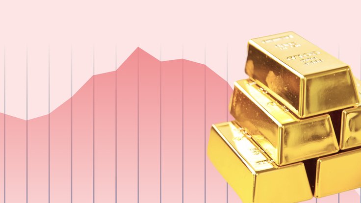 Central bank gold buying