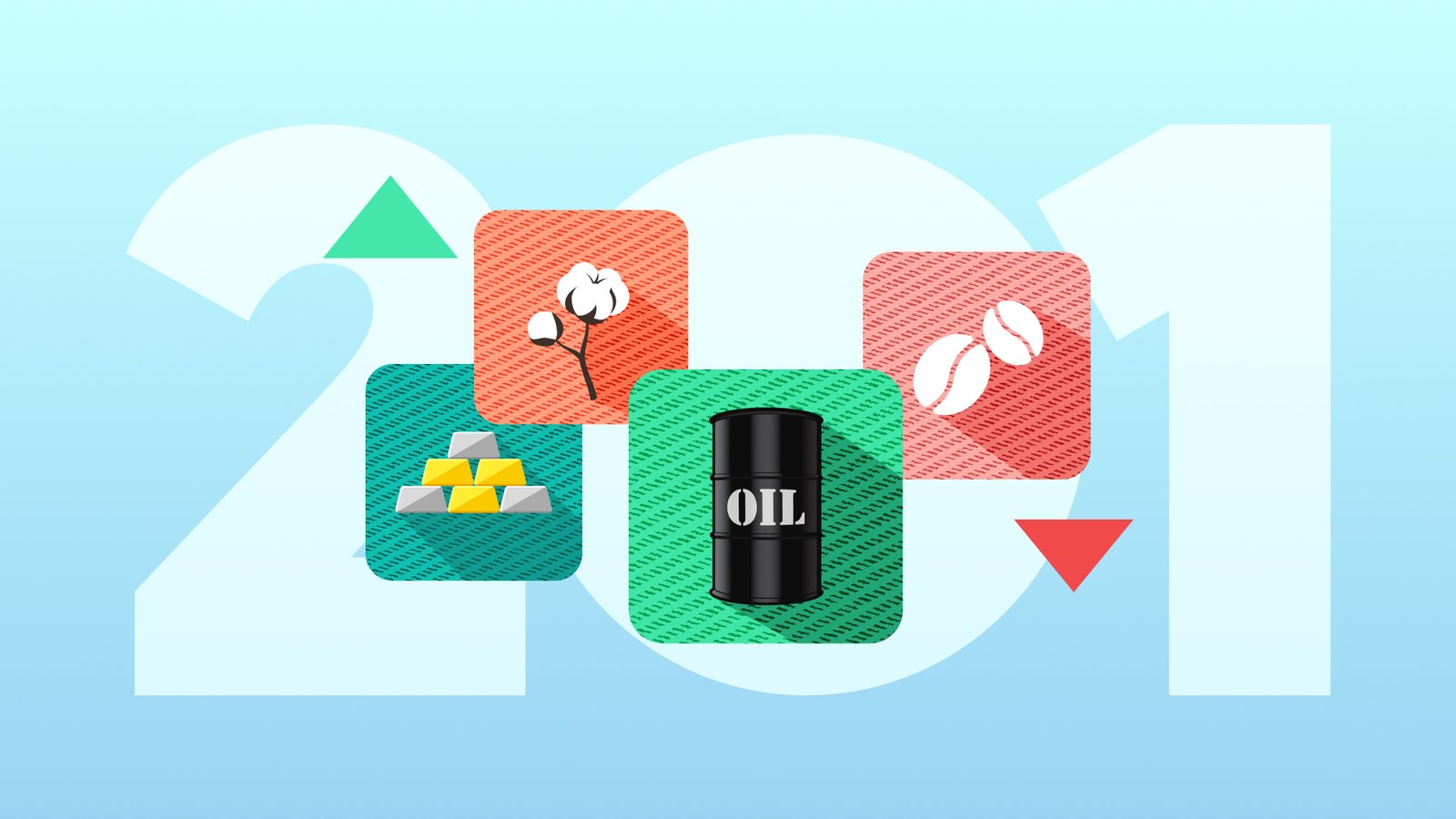 Introduction to Commodities Trading