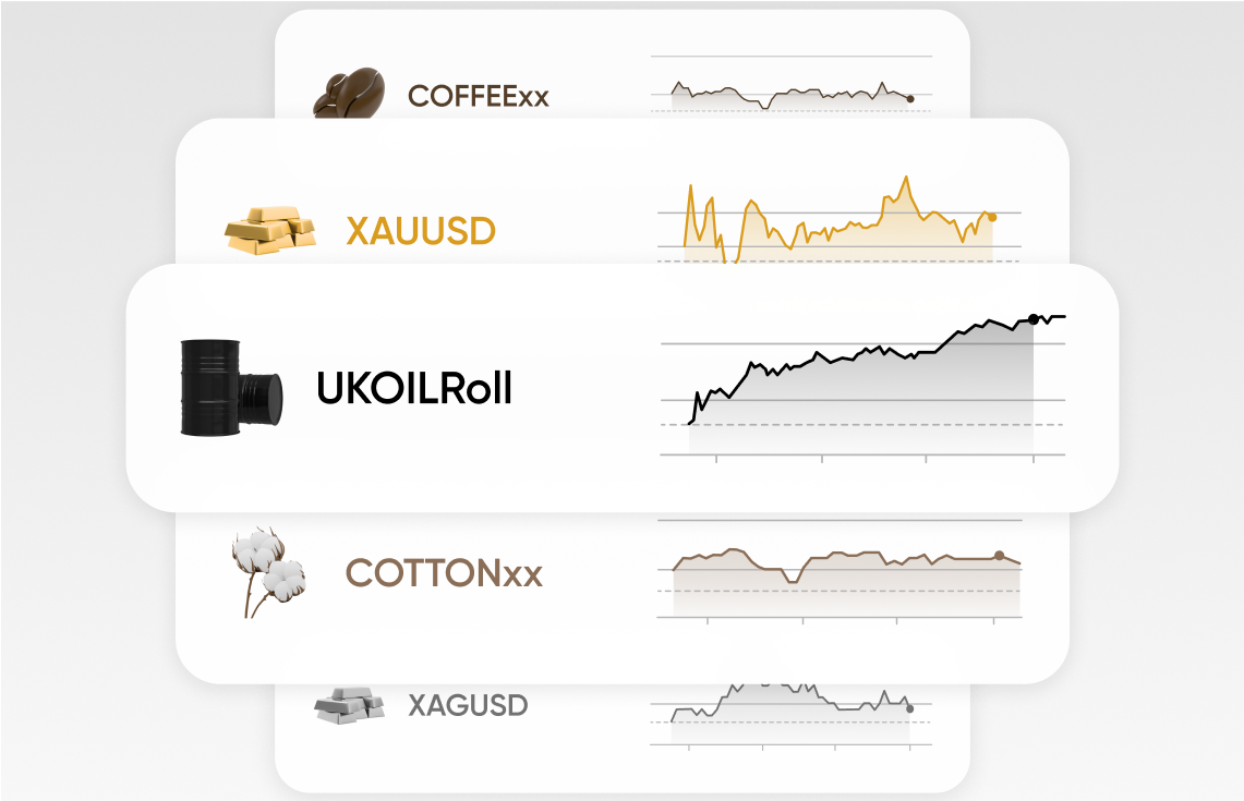 Commodity market trading