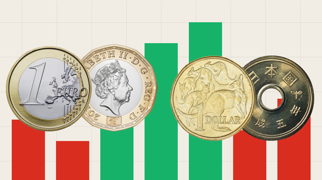 Cross currency April