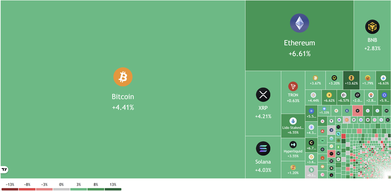 CryptoMap_July14