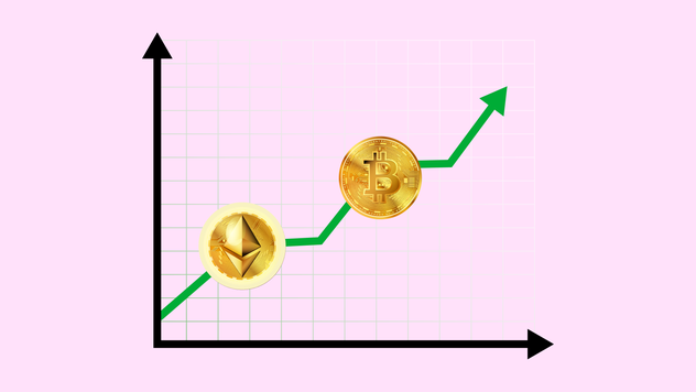 Crypto Trading Strategy Nov 17