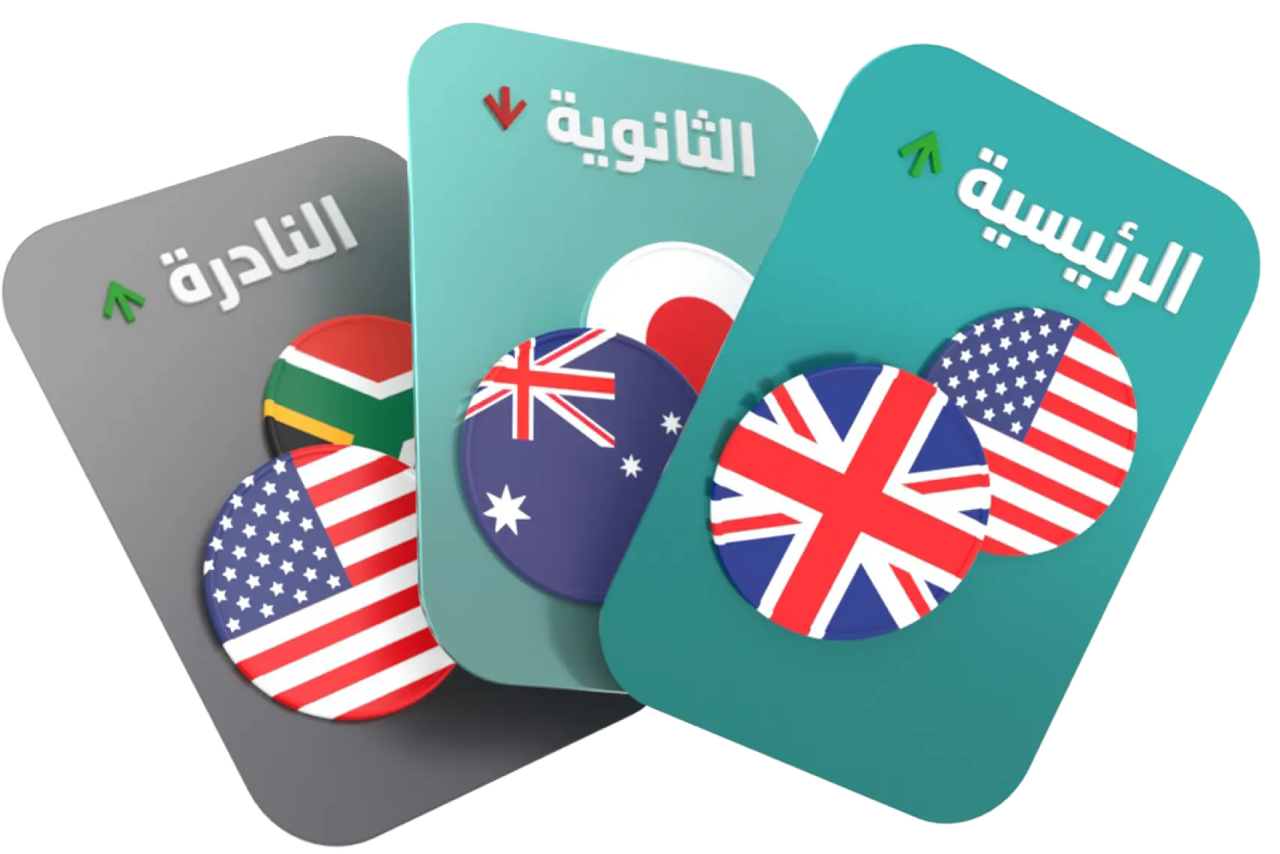 Currencies AR