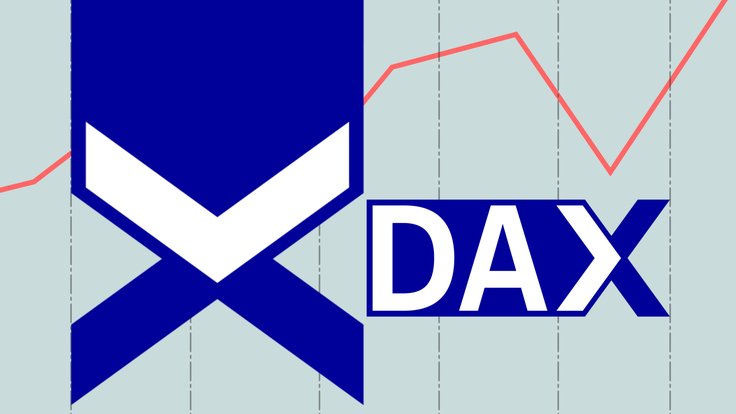 DAX30 28 April-3