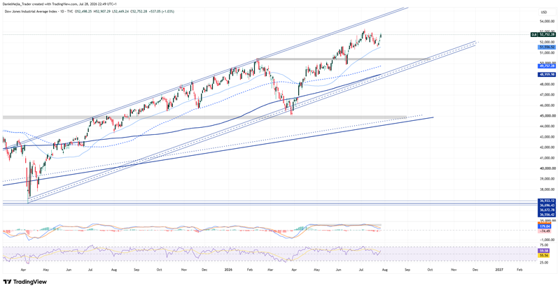 DJI_Technical_July28