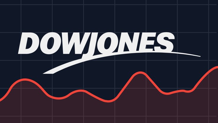 Dow Jones corrects amid soft labour data, yet bullish momentum persists