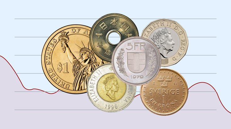 Dollar Index dips amid slowing momentum in ISM Services PMI