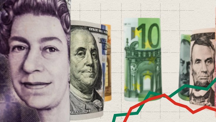 Dollar index climbs as higher energy prices stoke inflation fears
