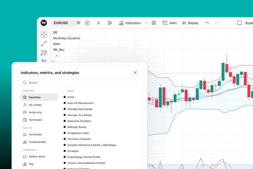 Deeper market analysis - TradingView July 2026