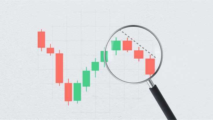 Different types of technical indicators