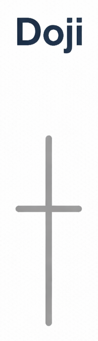 Doji