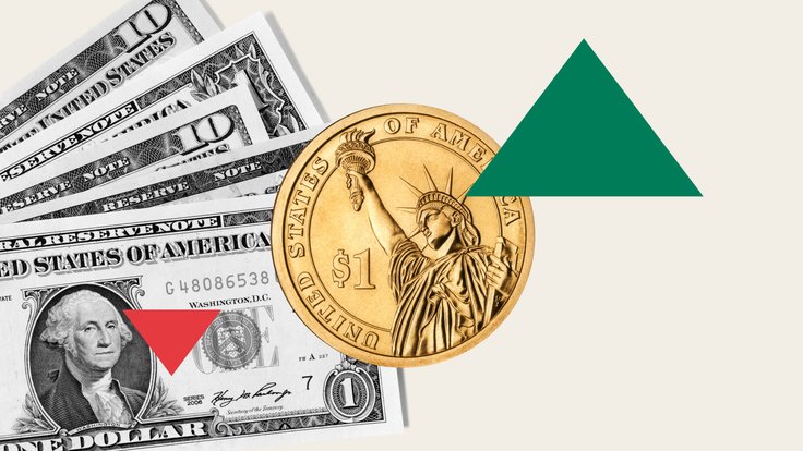 Dollar rises on strong PPI; Fed holds rates, flags energy uncertainty