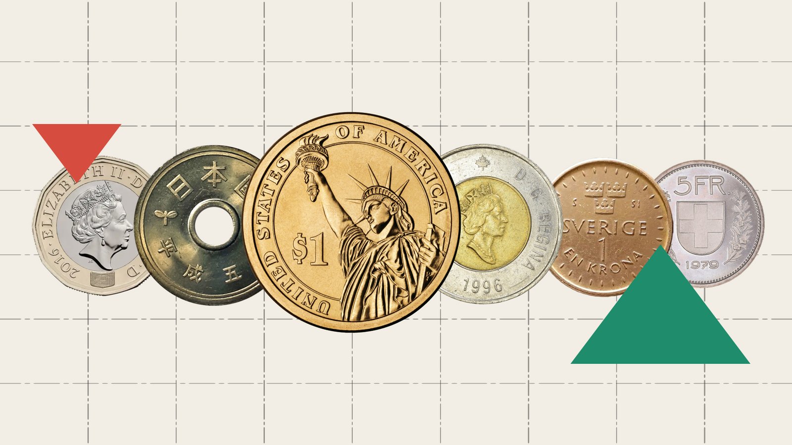 Dollar Index DXY_0301